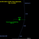 Image for article titled Everything You Need to Know About Earth's Close Shave With an Asteroid